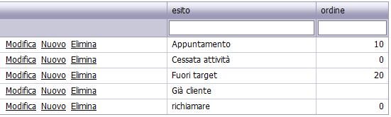 software telemarketing