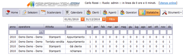 software telemarketing