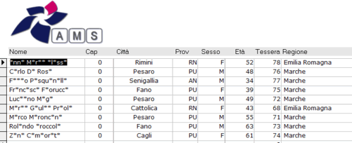 gestione associazione