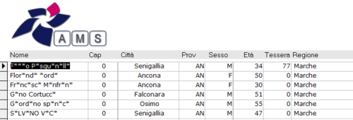 gestione associazione