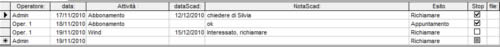 software telemarketing