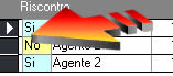 software telemarketing