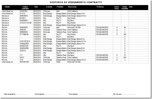 programma gestione provvigioni agenzia