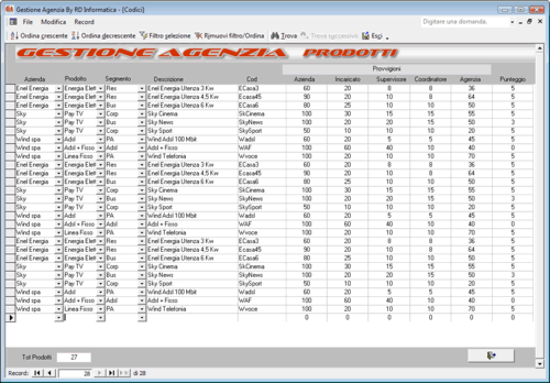software Gestione Agenzia