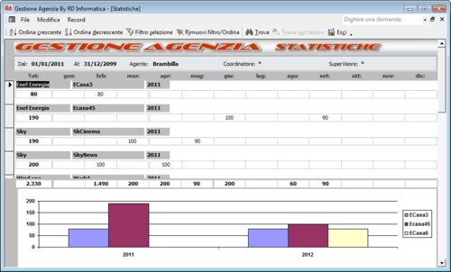 software Gestione Agenzia