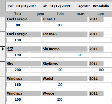 software Gestione Agenzia