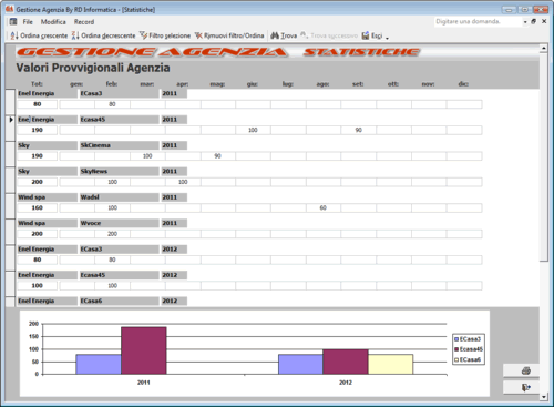 software Gestione Agenzia