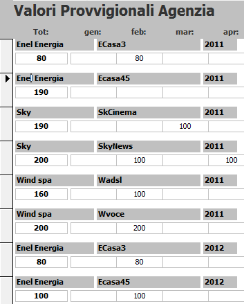 software Gestione Agenzia