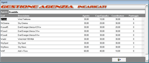 programma gestione provvigioni agenzia