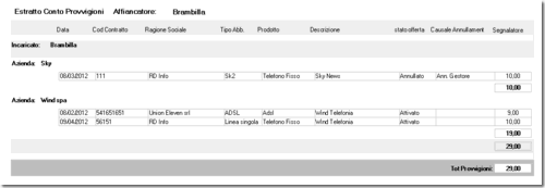 programma gestione provvigioni agenzia