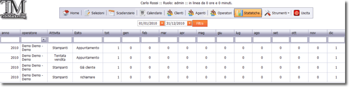 Gestione Telemarketing OnLine