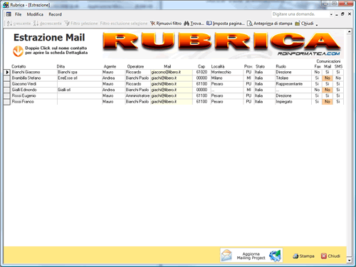 Rubrica